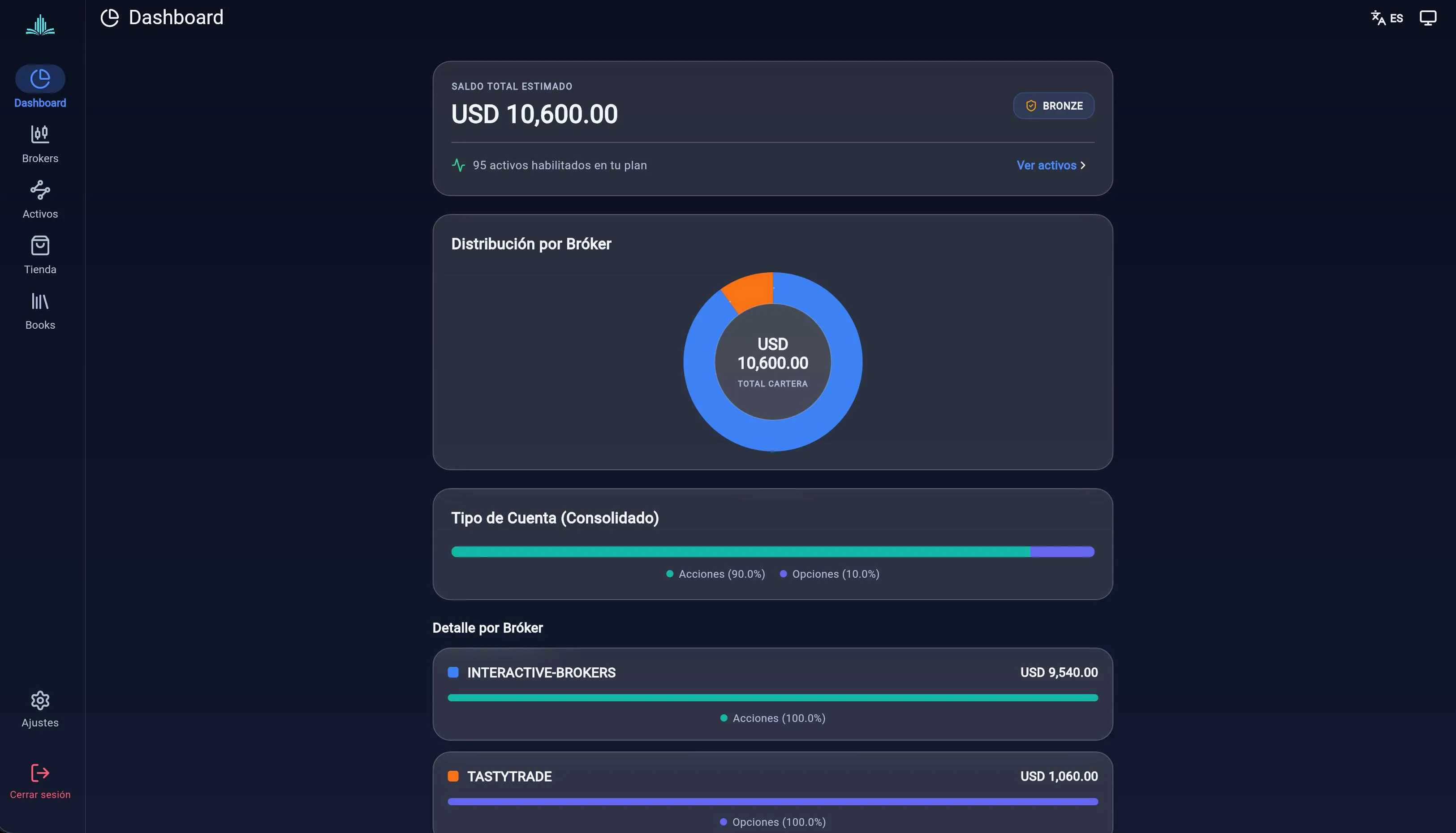 Investep App